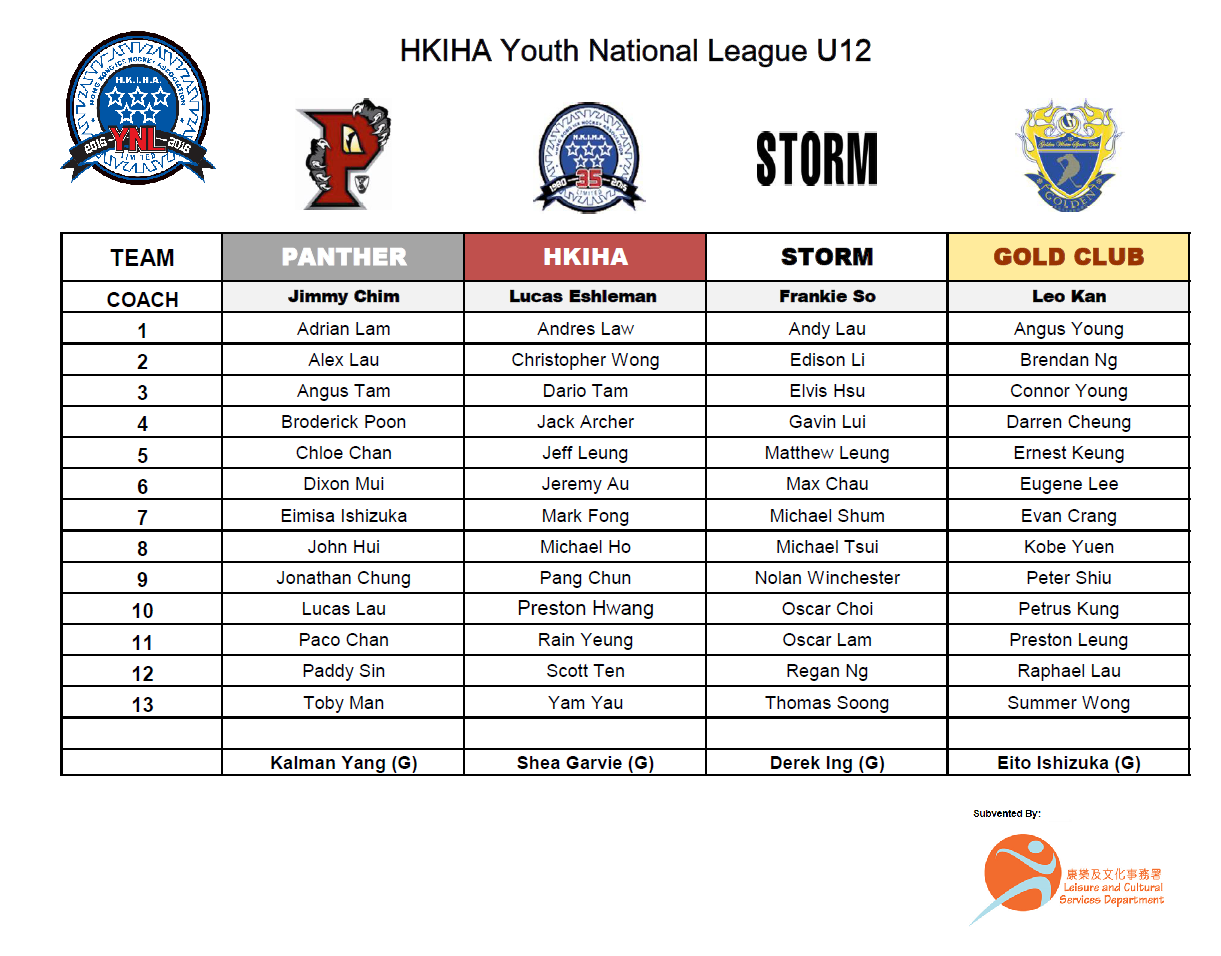 U12 YNL Rosters